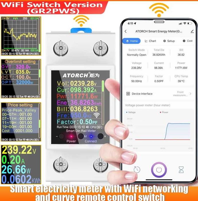 Atorch GR2PWS WiFi 1-100A Счетчик Реле Автомат Таймер Tuya