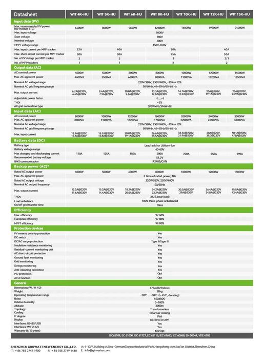 Inversor Trifásico Hibrido LV Growatt 8KW WIT 8K-HU