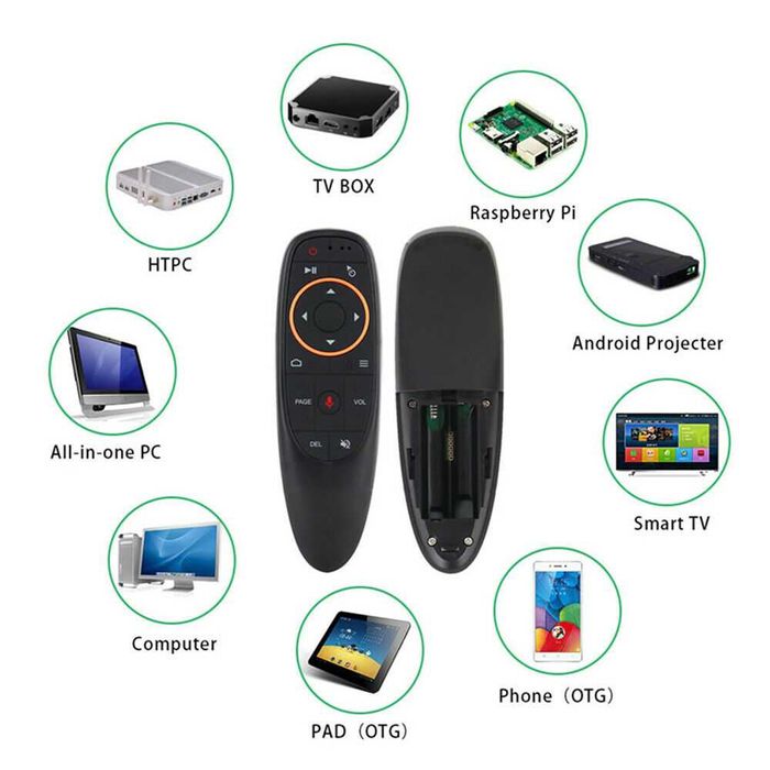 Wireless Air Mouse Remote Control with Microphone for Smart TV64171272141443123