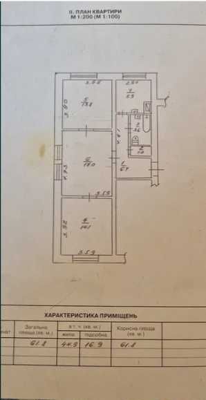 Продаж 3 кім.квартири в районі Сєдова