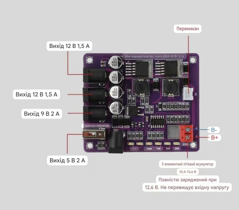 UPS 40W для роутера ONU GPON | ДБЖ безперебійне живлення 18650 3S, упс