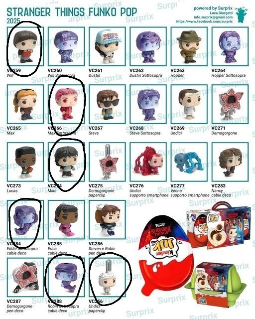 Фігурки kinder joy stranger things