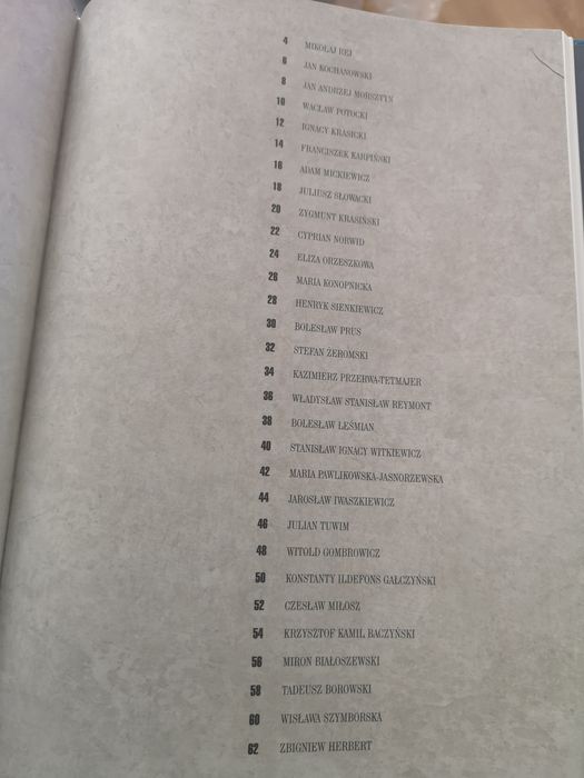 Sławni Polacy pisarze i poeci