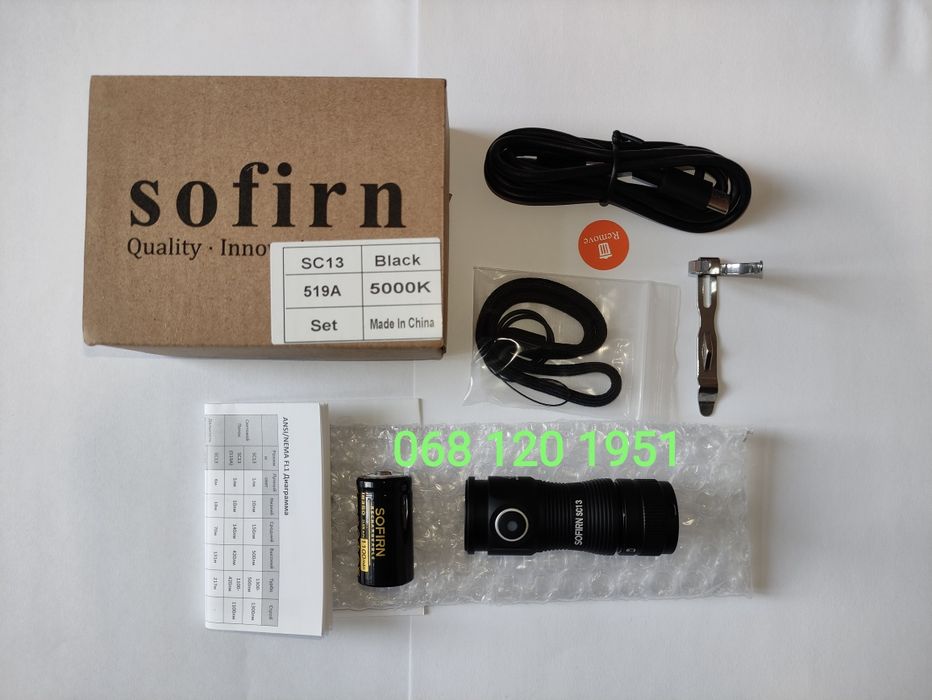 WURKKOS wk03 fc11c SOFIRN sc21 sc13 sc18 sd03 APLOS t13 zj 119