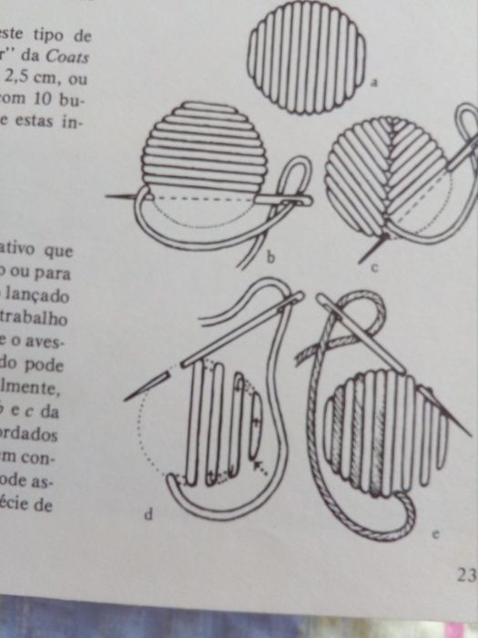 O livro do tricot