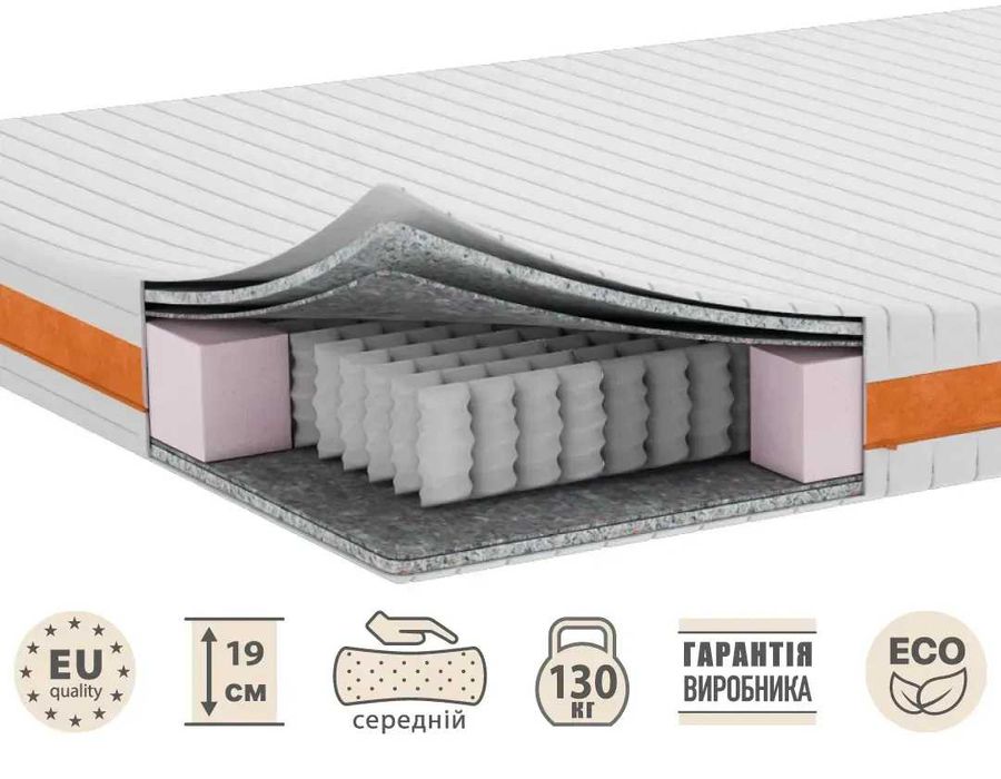 Ортопедический матрас. Матрас по самой низкой цене. Высокое качество