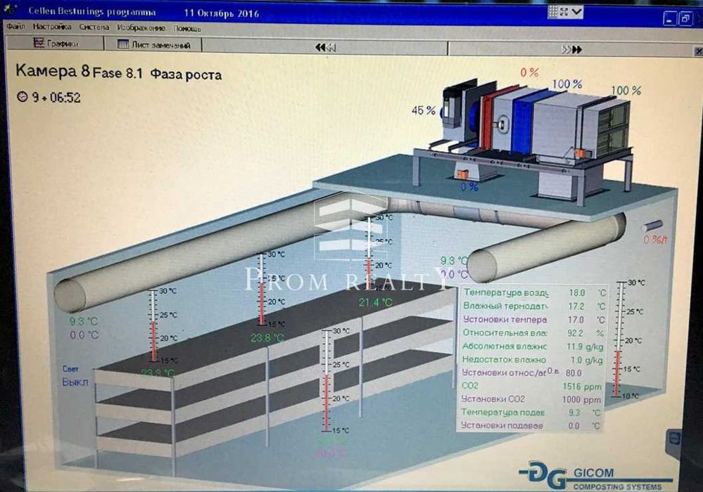 Продаж бізнесу з вирощування печериці