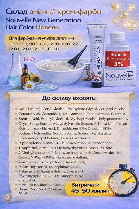 Nouvelle  фарба для волосся 100 мл | Італія | Окислювач у подарунок