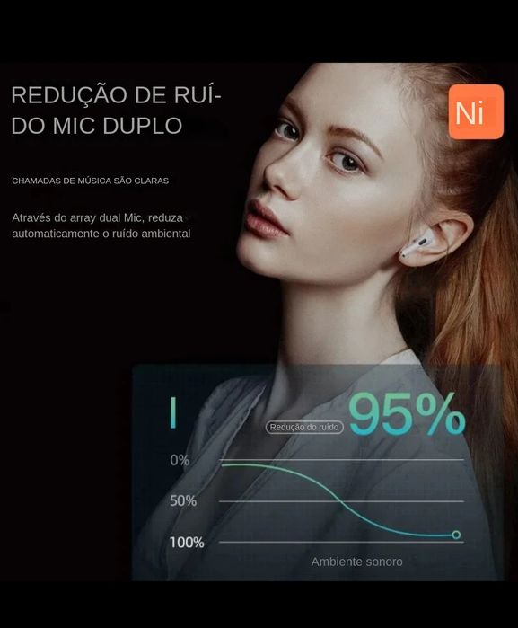 Fones de último modelo