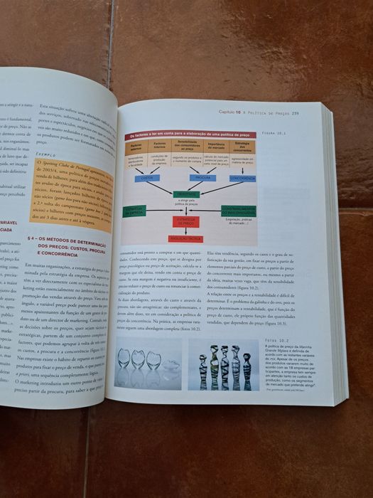 Livro Marketing MERCATOR XXI