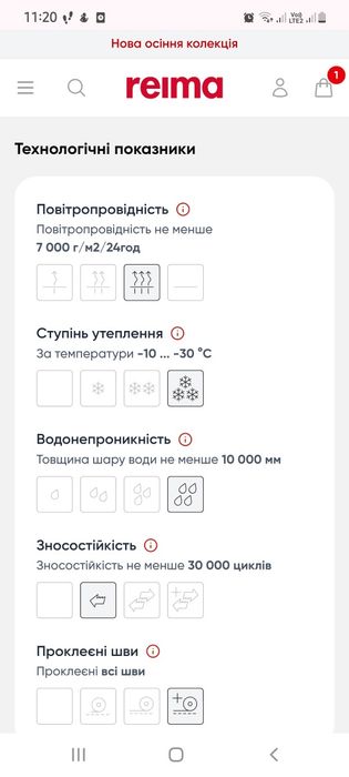 Reima serkkula 152,158,164 зимний пуховик парка зимовий пуховик куртка Reimatec