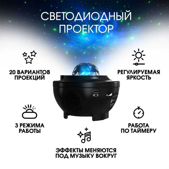 Уже в наличии! Большая планета 17 см. Лазер. проектор звездного неба.