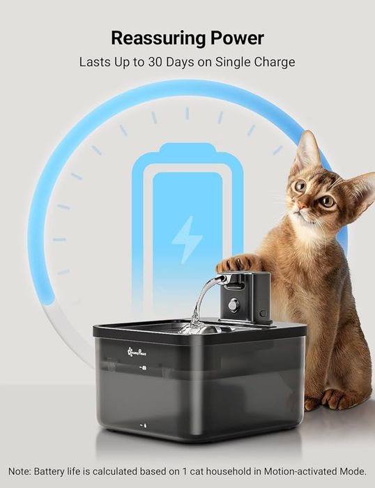 Бездротовий котячий фонтанчик для пиття DownyPaws, 2,5 л, акумуляторний  з датчиком руху  4000 мАг тихий водяний насос