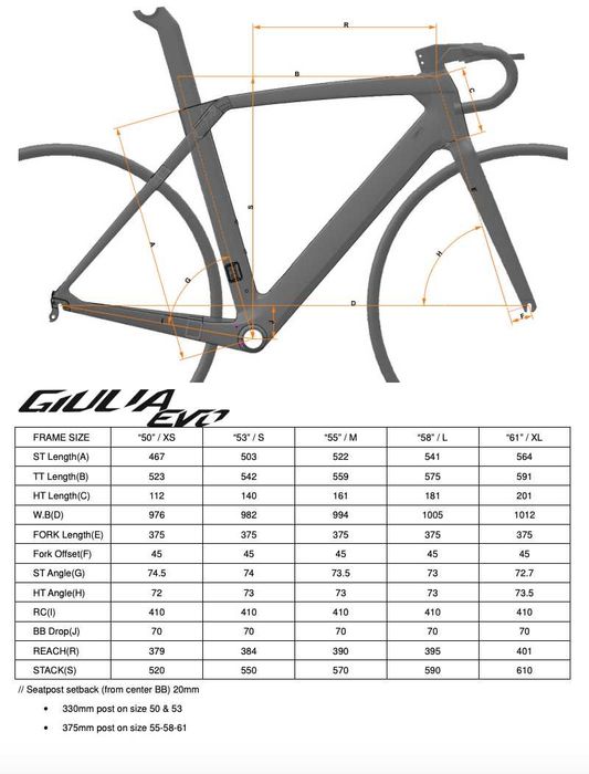 Nowy rower szosowy SENSA GIULIA EVO INTEGRALE Disc Carbon 105 2x12