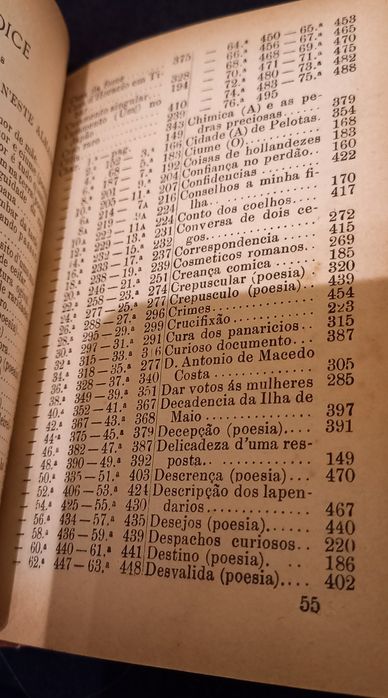 Novo Almanaque de Lembranças  Luso Brasileiro, 1894.