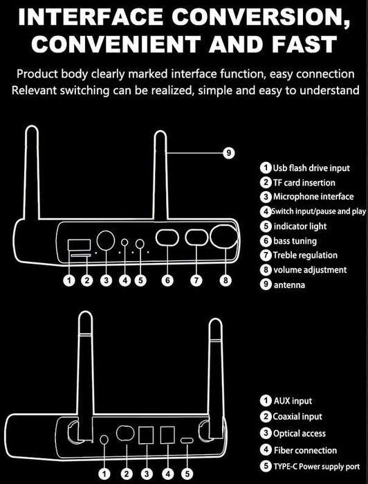 LY18 Bluetooth 5.4, приймач-передавач