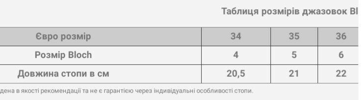 Степ туфлі Capezio, степовки, джазовки, Tele Tone, розмір 33