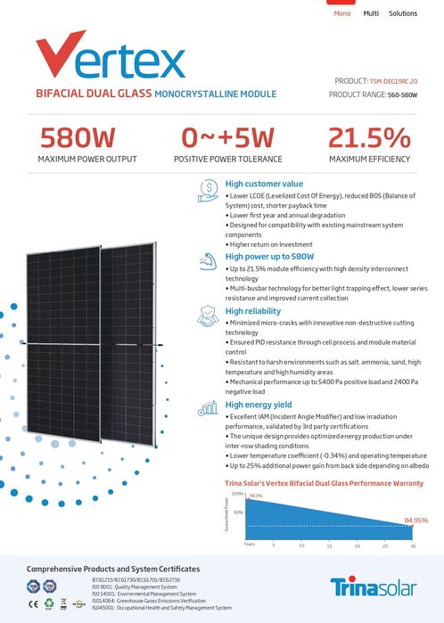 Painel fotovoltaico Trina Solar 565W Bifacial