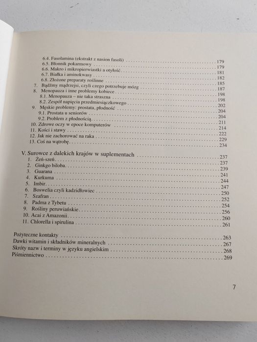 Suplementy diety dla ciebie Iwona Wawer