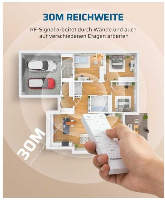 Zestaw 4 gniazdek sterowanych pilotem + pilot DEWENWILS