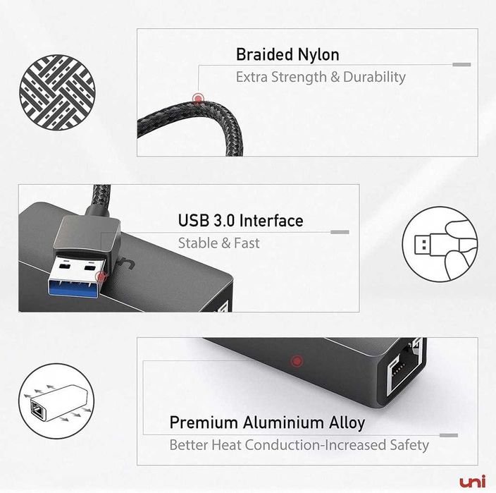 UNI karta sieciowa USB 3.0 RJ45 Gigabit Ethernet Adapter do PC laptop