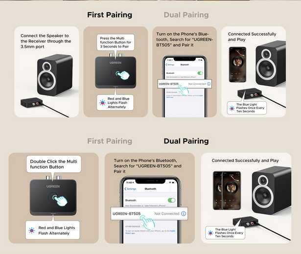 Блютуз ресивер Ugreen LDAC приемник Receiver Bluetooth BT505