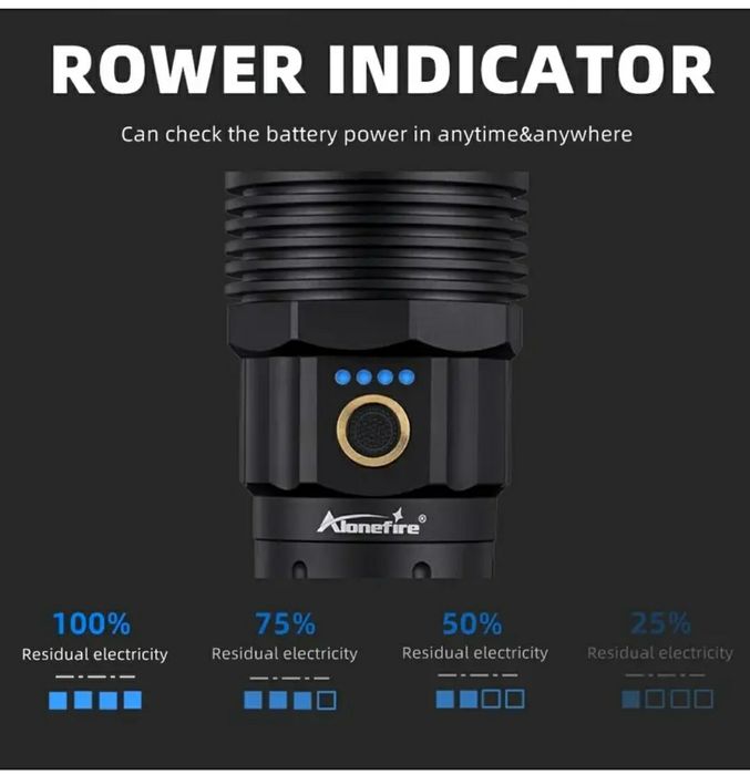 Дальнобійний ліхтар 5000 лм - павербанк на 6600 mAh