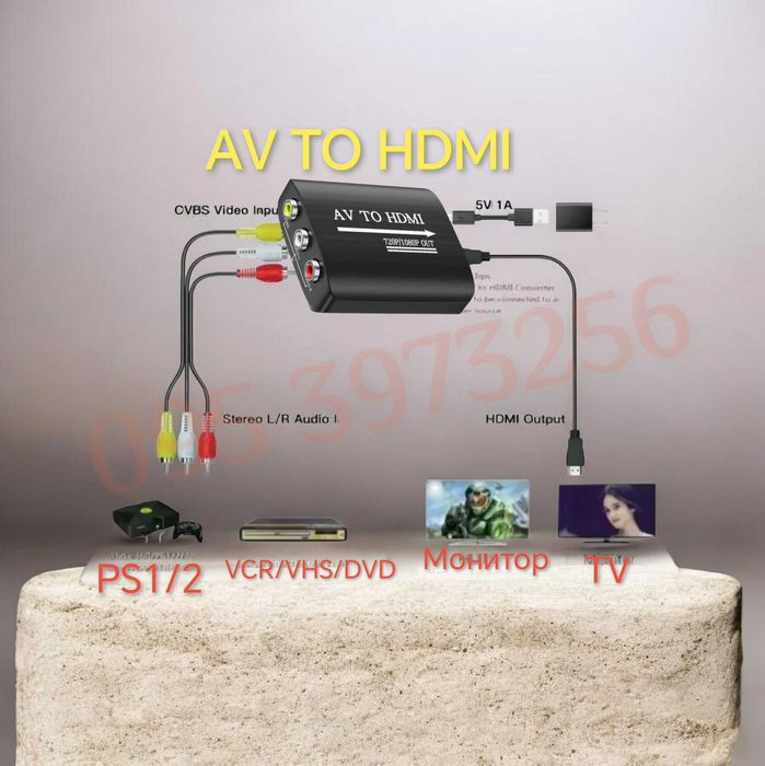 Переходник HDMI на AV RCA и AV RCA на HDMI, конвертер, адаптер, AV RCA-VGA, VGA-HDMI, DVI-HDMI Display Port(DP) HDMI SPDIF- AV RCA ЦАП аудиоэкстрактор