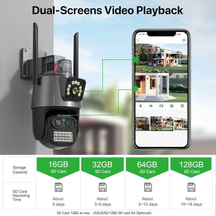 Уличная Охранная Поворотная WIFI Камера  WONSDAR XM55-9MP С Сиреной