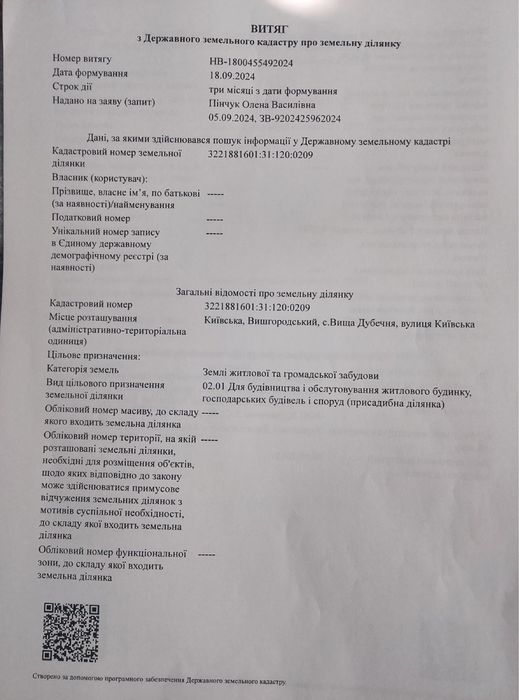 Без %! Вища Дубечня. Ділянка 30 сот.,забудова,В самому сіли