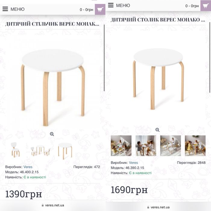 Стільчик і столик Верес для дошкільного віку,стол и стул 1-2-3-4-5