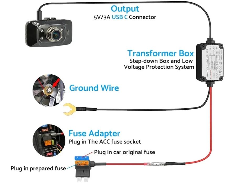 Zestaw Hardwire 24h USB-C do Dashcam - Ochrona Przed Rozładowaniem