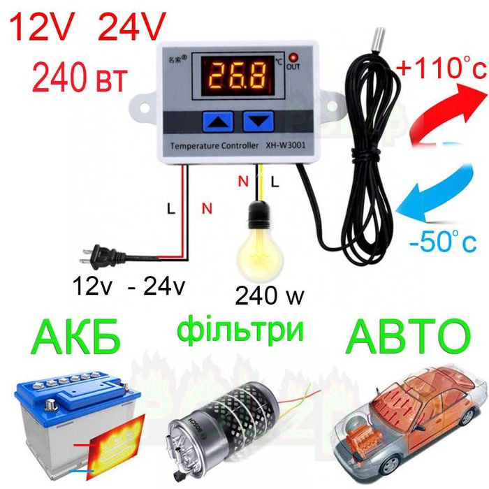 Нагрівальна плівка 12V 24V 48v HEAT PLUS для АКБ СЕС авто