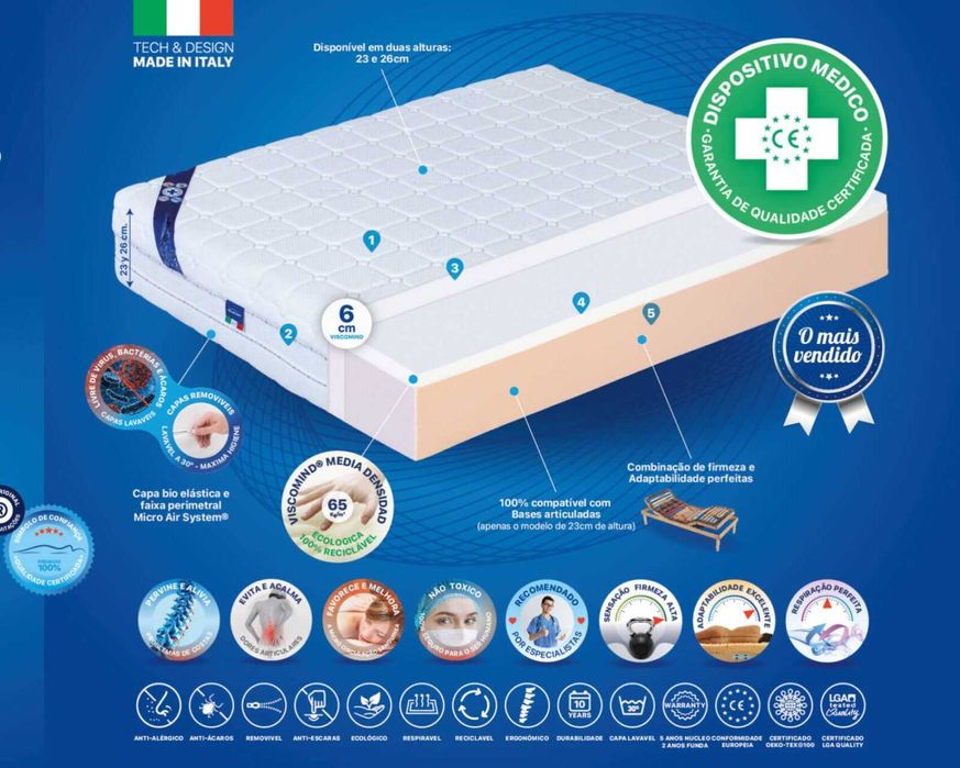 Colchão completamente novo.