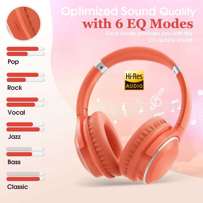 OPORTUNIDADE -  Fones de Alta Resolução