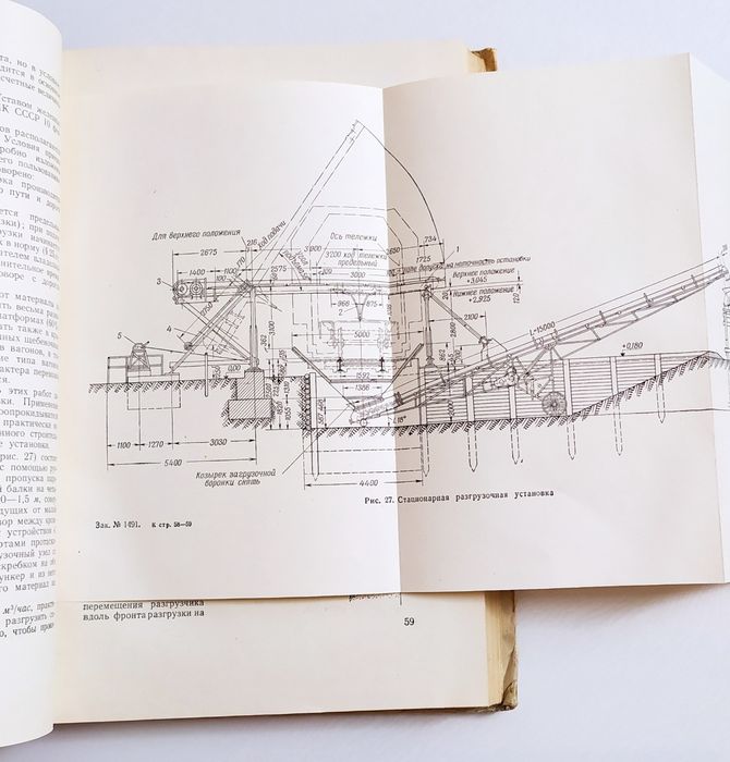 АЭРОДРОМ РУКОВОДСТВО Строительство бетонных покрытий на аэродромах