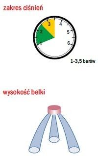 Rozpylacz dysza opryskiwacza Albuz EXA 038 120 CZARNY 3-OTWOROWY