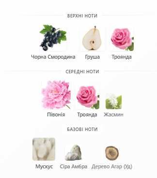 Dancing Queen, HFC Paris, Eau de Parfum, парфуми, духи.