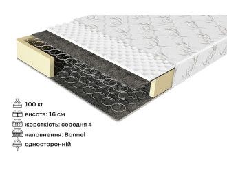 Склад Матраци і Топери Дешеві ЦІНИ виробника  Доставка Матрас