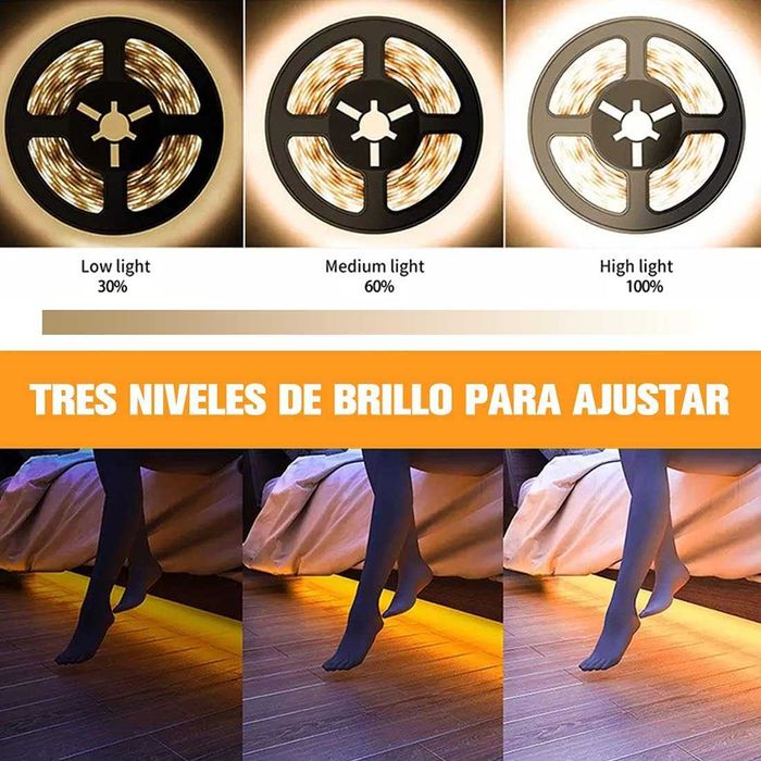 Fita de Luz LED interior 2 metros com sensor de movimento