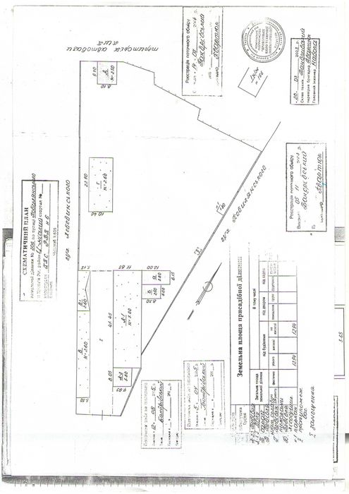 Продається комплекс  будівель та споруд  в м. Кривий Ріг