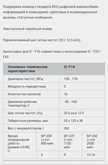 Портативная рация icom F16