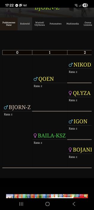 Ogierek PKZ z księgą główną