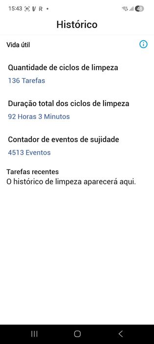 Aspirador robô iRobot Roomba e5 Wifi