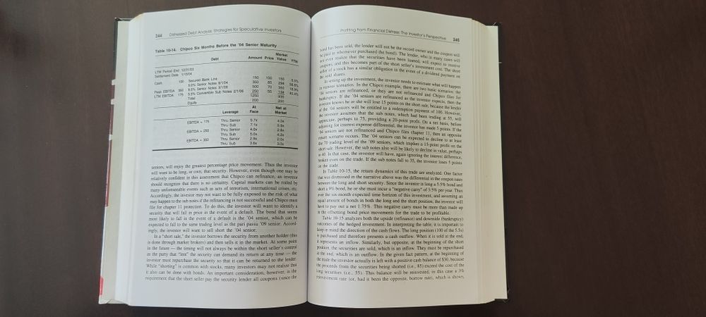 Distressed debt Analysis