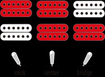 Ibanez Artcore AS-53 TBF, satin blue