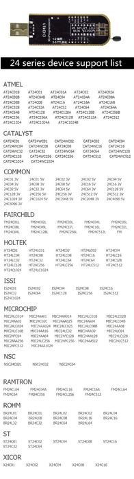 Програматор CH341B 24 25 FLASH EEPROM з кліпсою/прищіпкою адаптером
