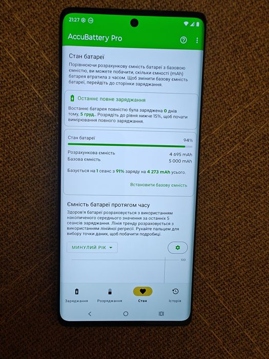 Motorola Edge 50 Fusion 8/256GB Forest Blue
