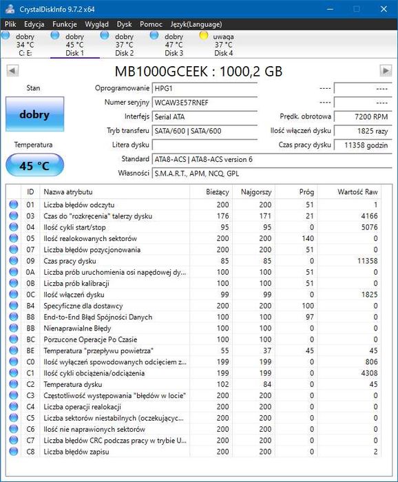 2 sztuki HDD WD Re Enterprise SATA 64MB Cache - 1TB WD1003FBYX 100% OK