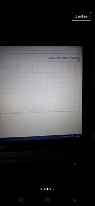 Laptop  dell sprawny